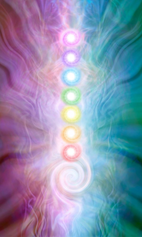 kundalini-chakras